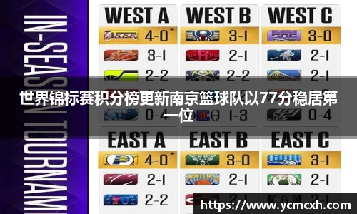 芒果体育注册登录