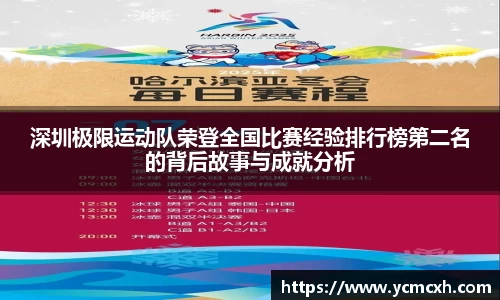 深圳极限运动队荣登全国比赛经验排行榜第二名的背后故事与成就分析